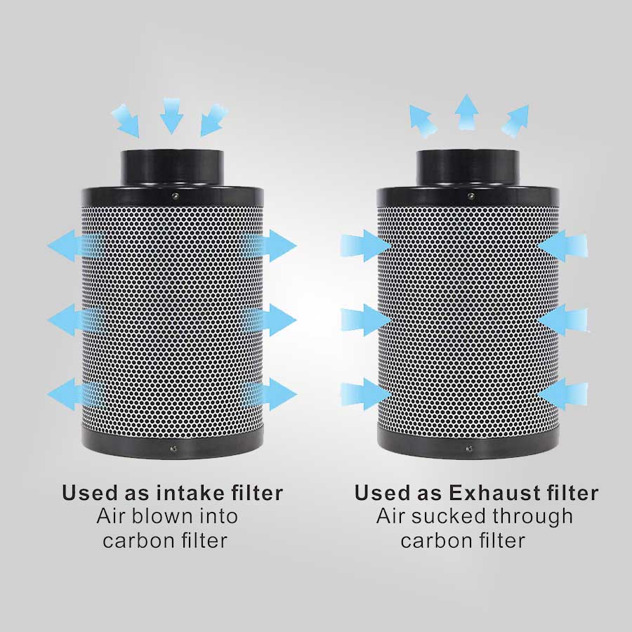 Greenhouse Activated Carbon Air Purification